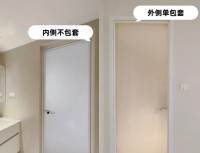 門套類型全解析：單包套、雙包套與埡口套的區(qū)別