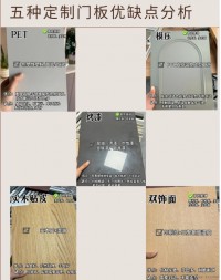 五種定制門板如何選，看完秒變大師！