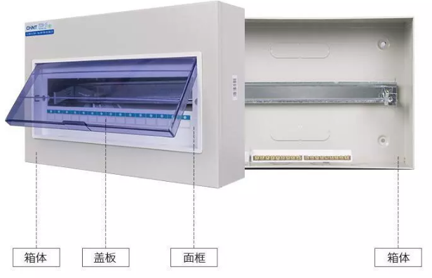 你家的配電箱做好隱藏了嗎？新房裝修看著漂亮，全因做對(duì)這件事
