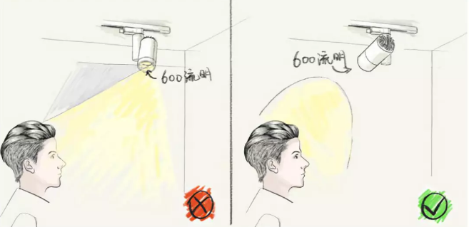 全屋吊燈裝修位置，比買家具重要十倍！