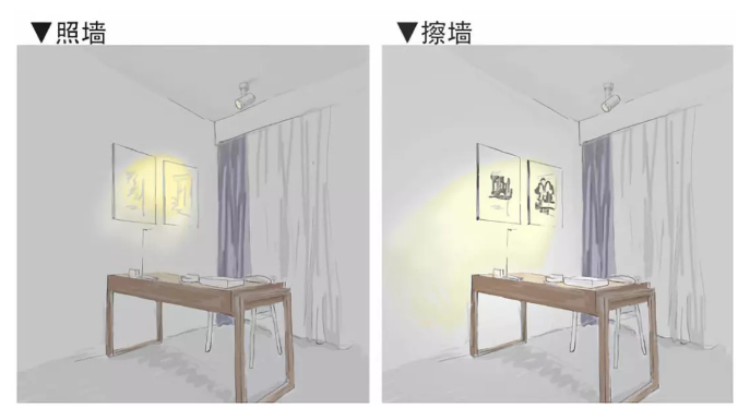 全屋吊燈裝修位置，比買家具重要十倍！